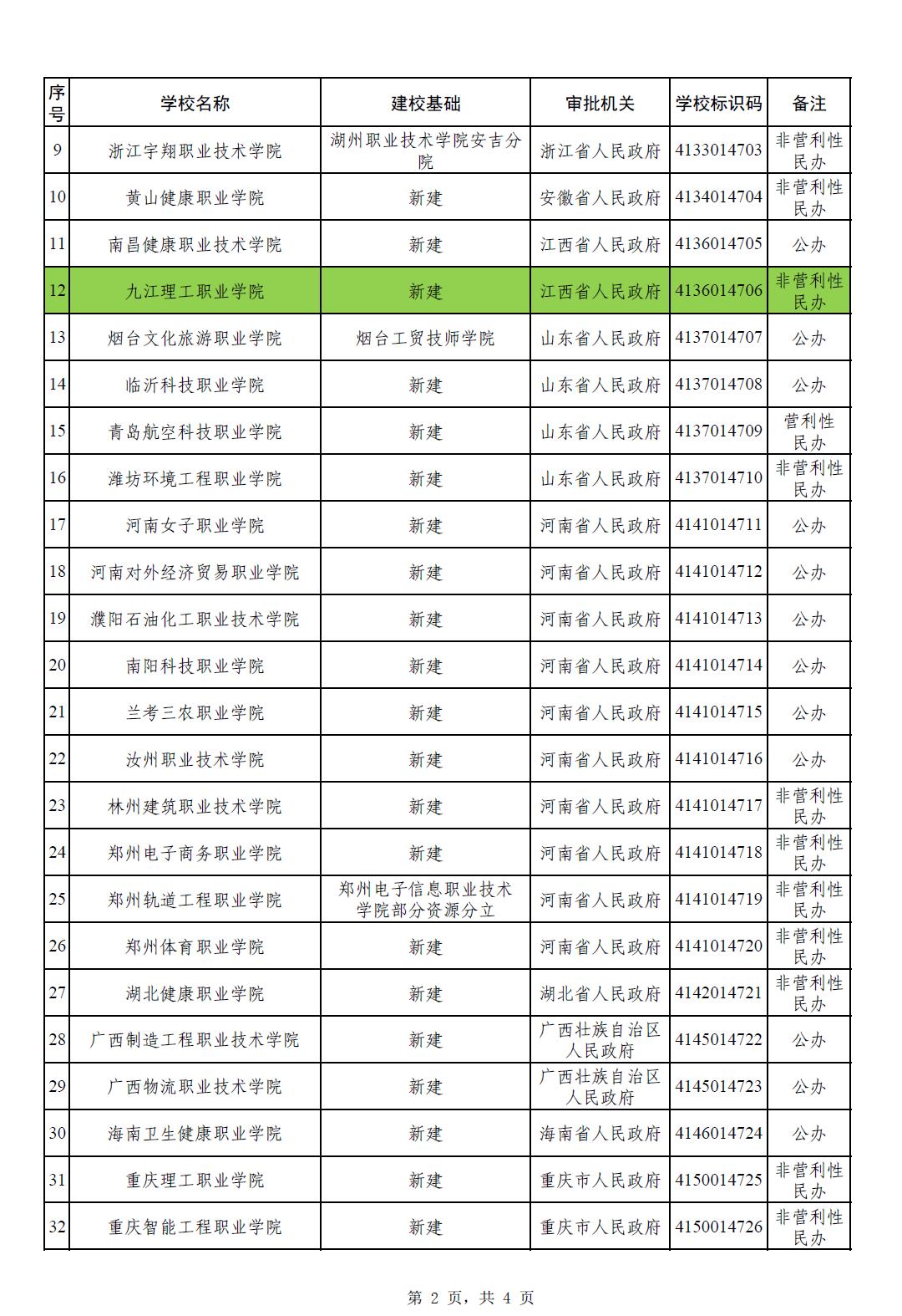 1590056808370313.jpg 2.jpg